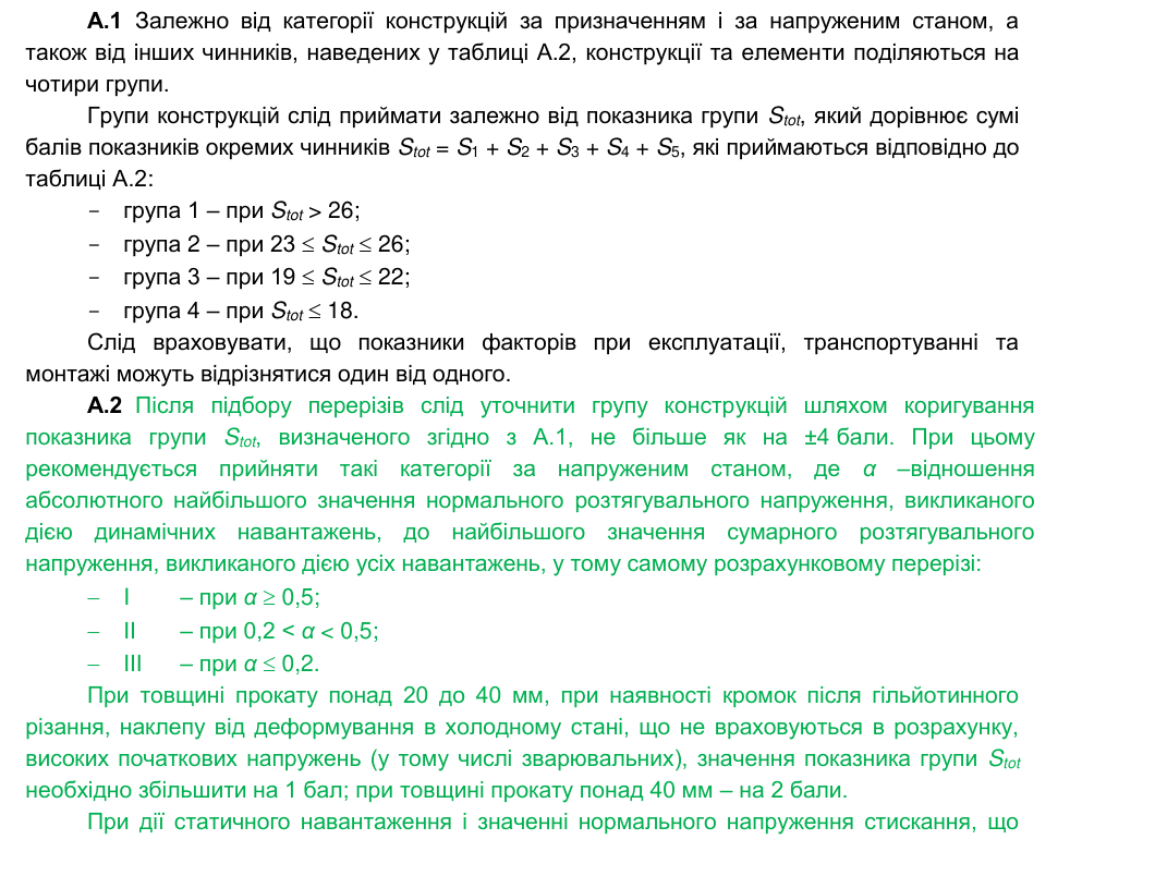 Скан пунктів А.1 і А.2 з ДБН В.2.6-198:2014, частина 1