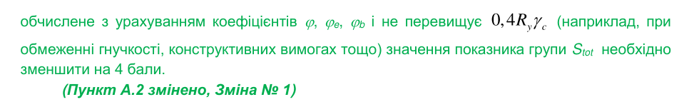 Скан пункту А.2 з ДБН В.2.6-198:2014, частина 2